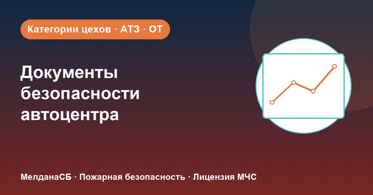 Документы по безопасности для автоцентра и автосервиса в Казани: чек-лист