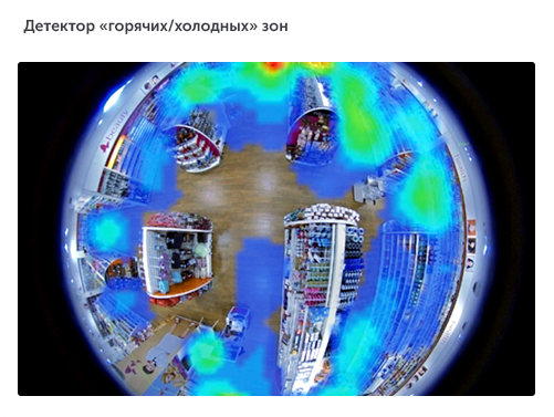 Интеллектуальное видеонаблюдение для ритейла в городе Казань