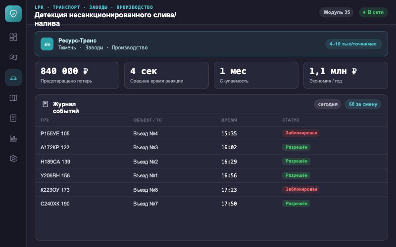 Интерфейс оператора — Система Малахит